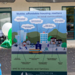 stable affordable housing matters