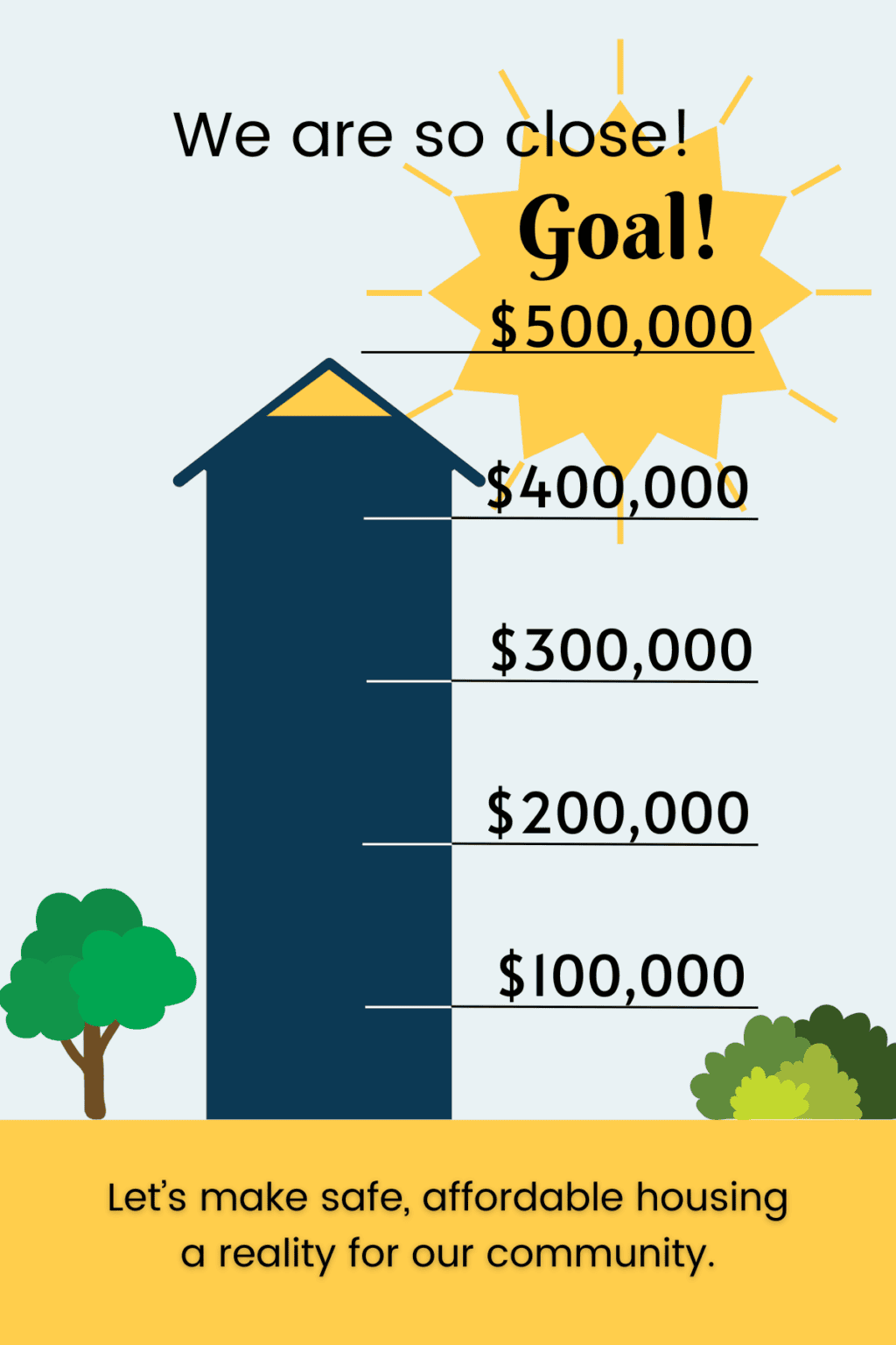 Key Campaign Housing Opportunity Development Corporation