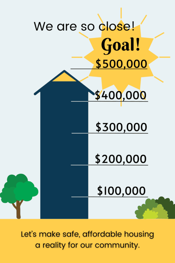Fundraising thermometer in the shape of a tall house with the goal of $500,000.