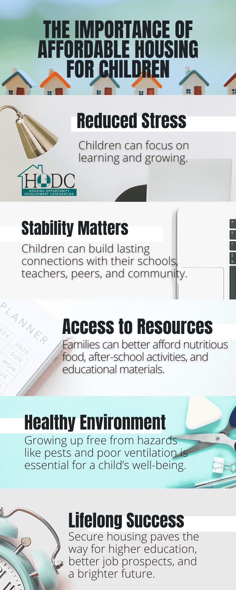 Infographic about how affordable housing supports success in education for children.